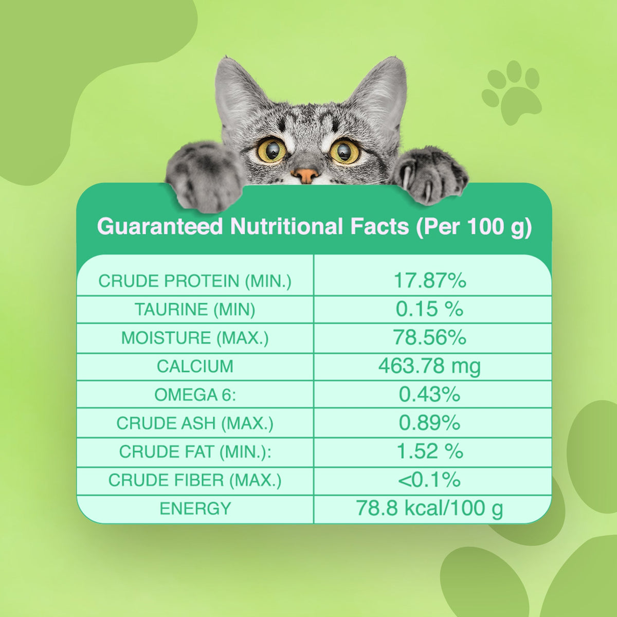 Chicken Zoomies - Halalicious India
